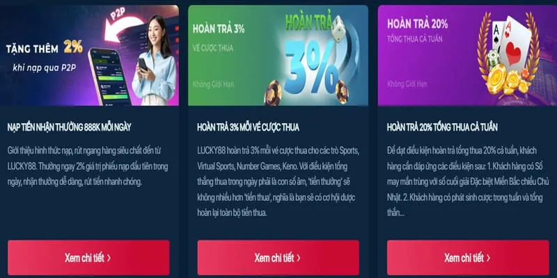 Khuyến mãi đặc biệt tại A8BET Nhà Cái